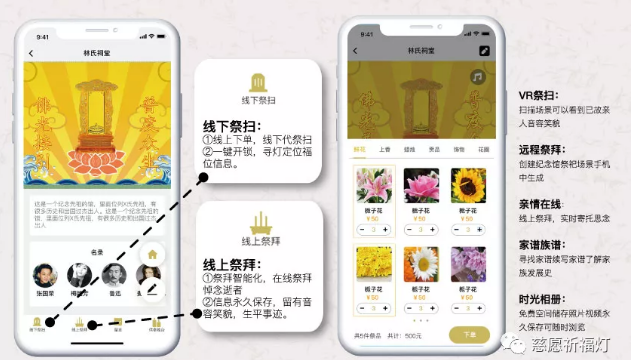 清明之后，如何遙祭親人，網(wǎng)上祭奠來助力